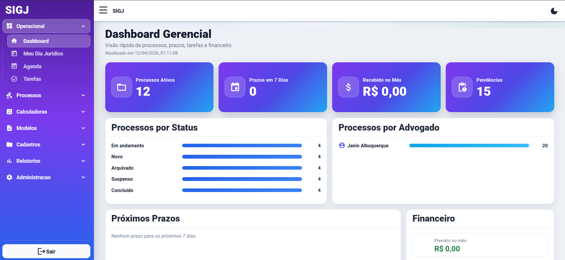 Novo dashboard do SIGJ no notebook
